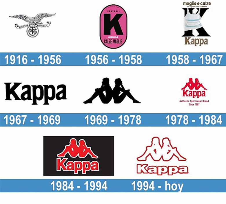Kappa của nước nào? Hé lộ nguồn gốc thương hiệu thể thao nổi tiếng 