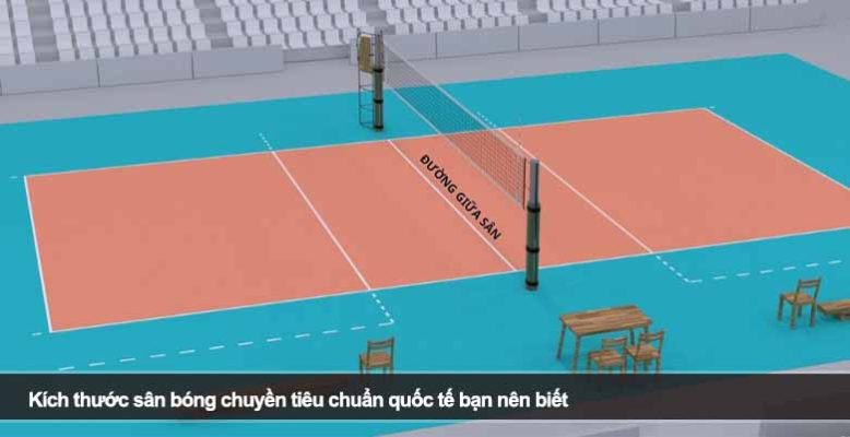 Kích thước sân bóng chuyền tiêu chuẩn quốc tế bạn nên biết