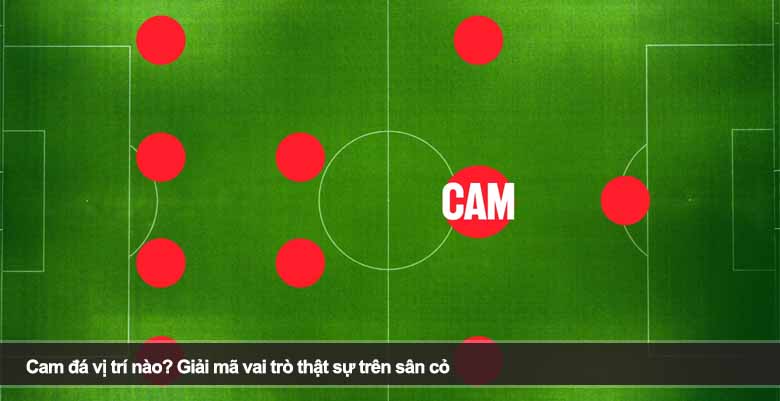 Cam đá vị trí nào? Giải mã vai trò thật sự trên sân cỏ 