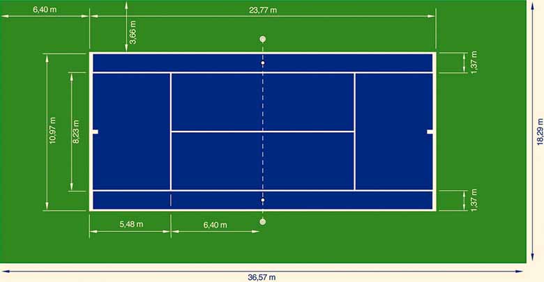 Kích thước sân quần vợt chuẩn quốc tế: Quy định chi tiết ITF