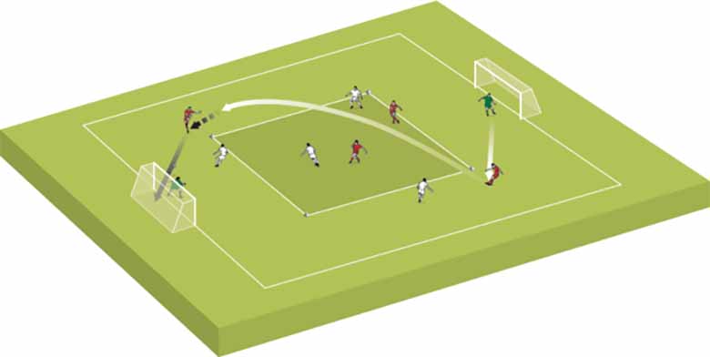 LPA trong bóng đá là gì? Hé lộ bí mật về chỉ số ít người biết