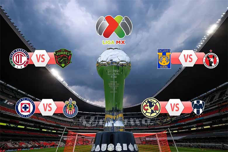 Thể thức thi đấu giải Mexico: Luật lệ, vòng đấu và điểm số