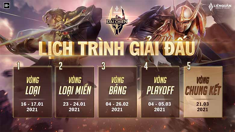 Thể thức thi đấu Liên Quân Mobile: Luật chơi và giải đấu hấp dẫn